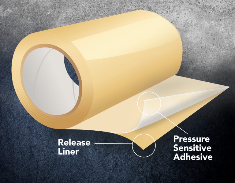 Analysing the options of customised adhesive transfer tapes - DRYTAC